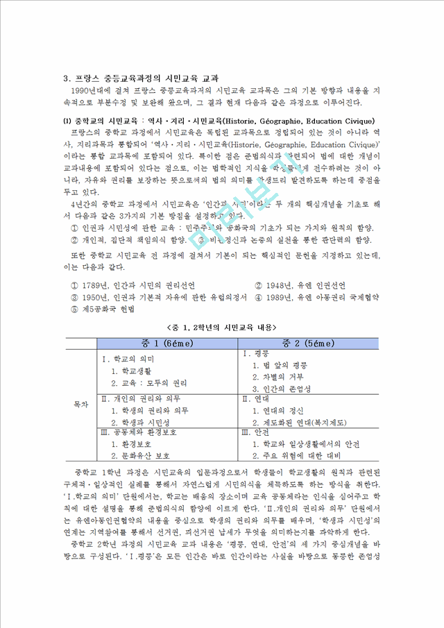 [사회과학][시민교육론] 프랑스 시민 교육[프랑스에서 어떠한 방법으로 능동적이며 적극적인 시민을 양성하는지에 대해].hwp